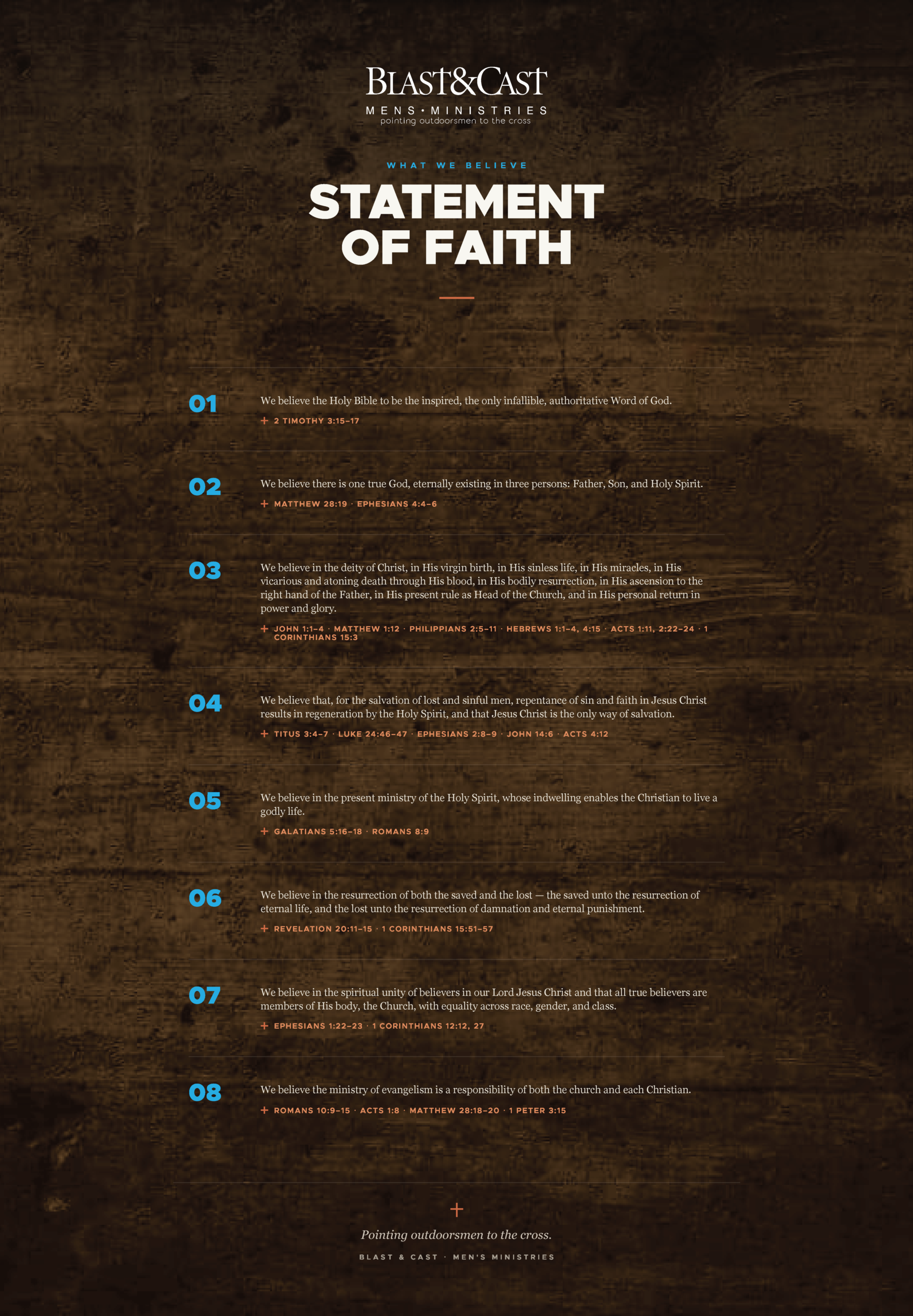 Statement Of Faith V - Blast & Cast